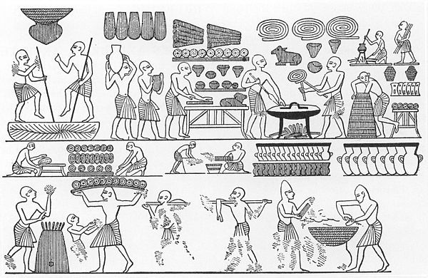 A depiction of the royal bakery from an engraving in the tomb of Ramesses III in the Valley of the Kings. There are many types of loaves, including ones that are shaped like animals. 20th dynasty. .(Wikipedia)